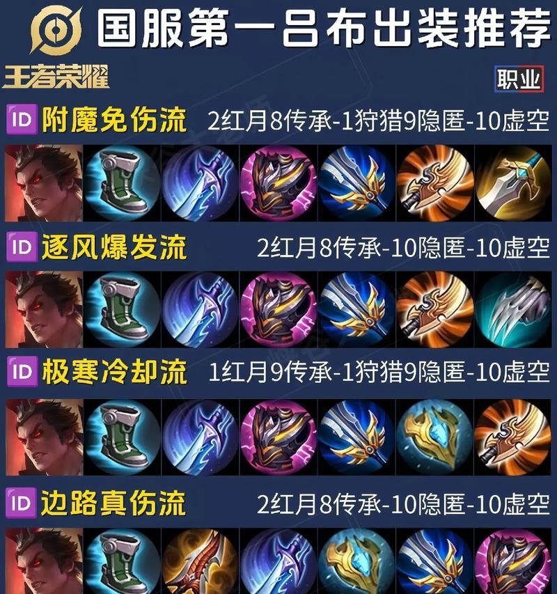 王者荣耀中吕布的正确玩法是什么？吕布的操作技巧有哪些？-第3张图片-百团游戏