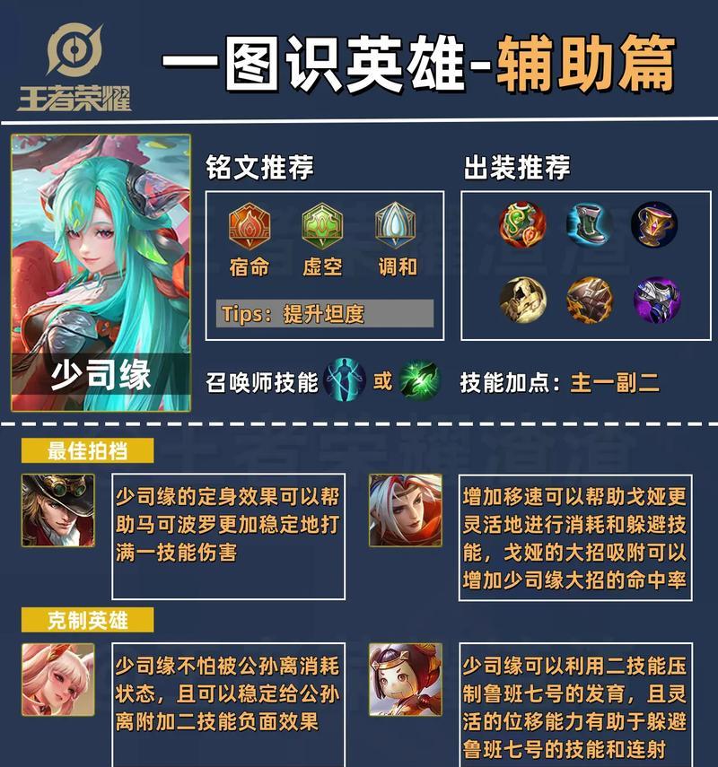 王者荣耀中守护技能的使用技巧有哪些？-第1张图片-百团游戏