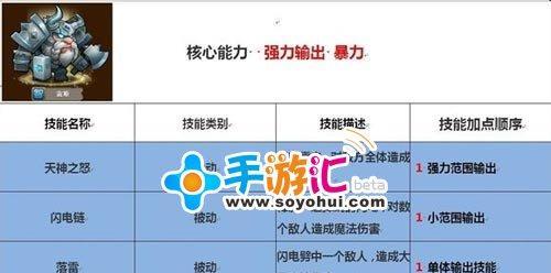 刀塔传奇刚被的技能如何？刚被的出装推荐是什么？-第3张图片-百团游戏