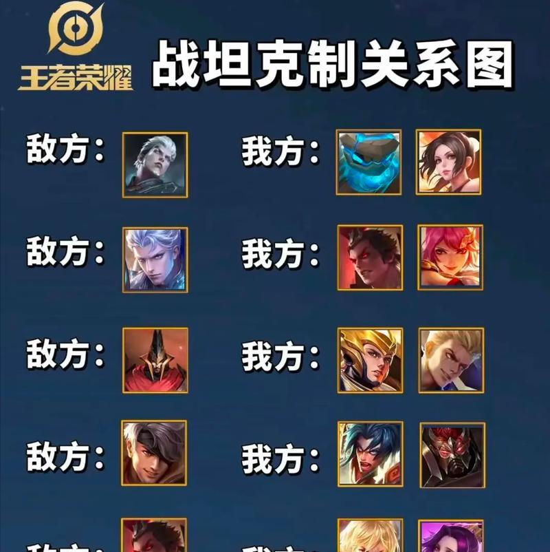 王者荣耀中如何克隆英雄？-第3张图片-百团游戏