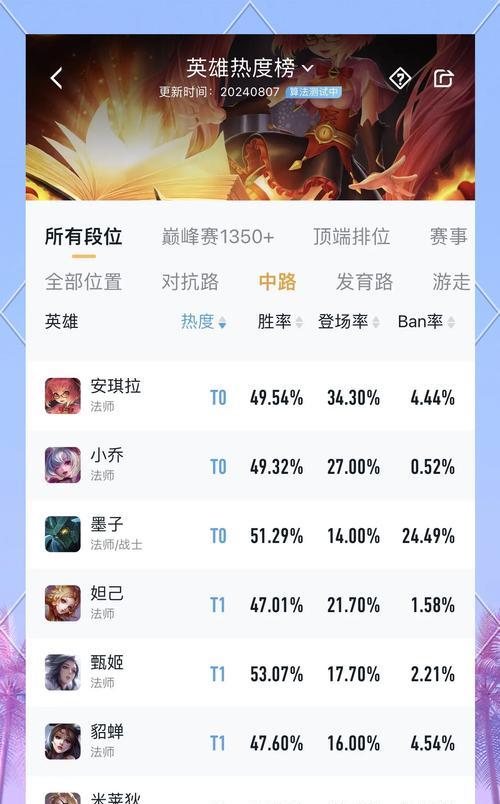 王者荣耀中如何查看排行？-第2张图片-百团游戏