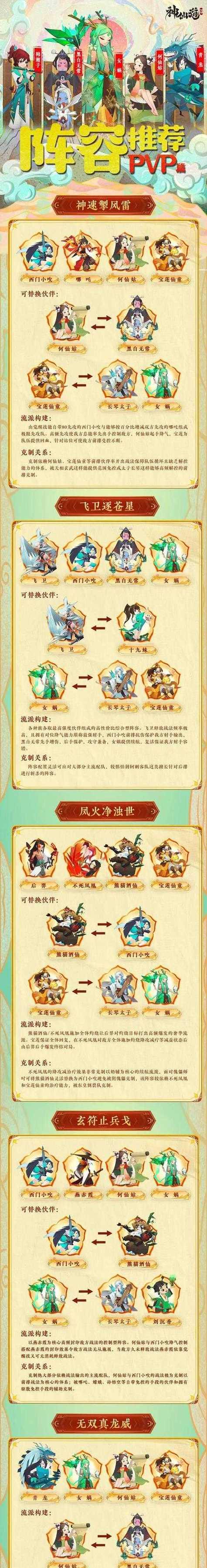 神仙道3中最高伤害角色如何发挥？-第1张图片-百团游戏