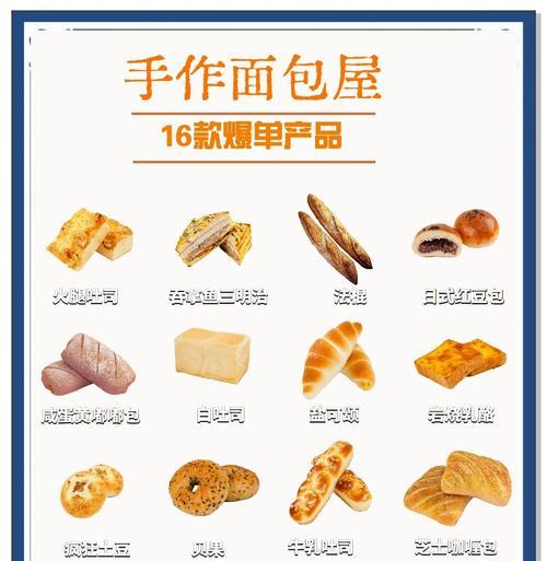 妖精面包房（玩法攻略和面包制作方法详解）-第1张图片-百团游戏
