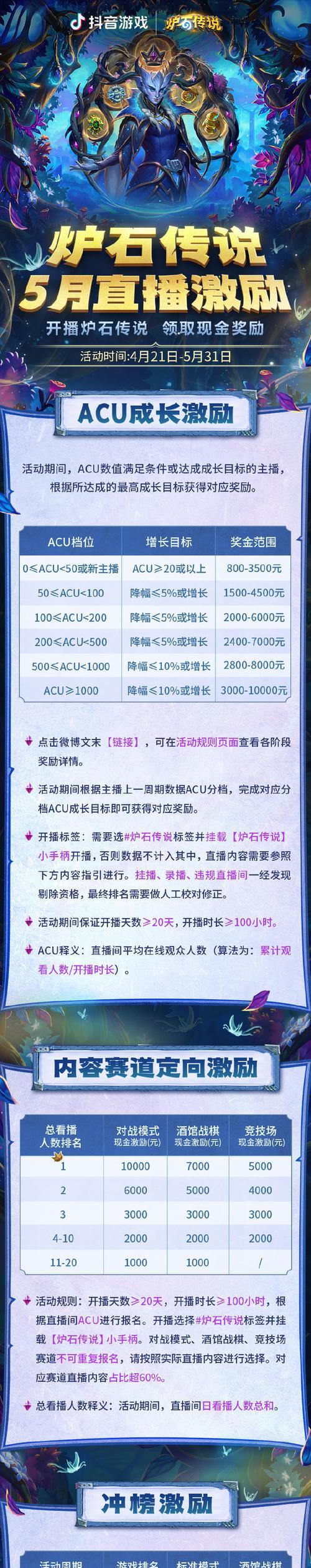 炉石传说预约奖励领取方法是什么？-第3张图片-百团游戏
