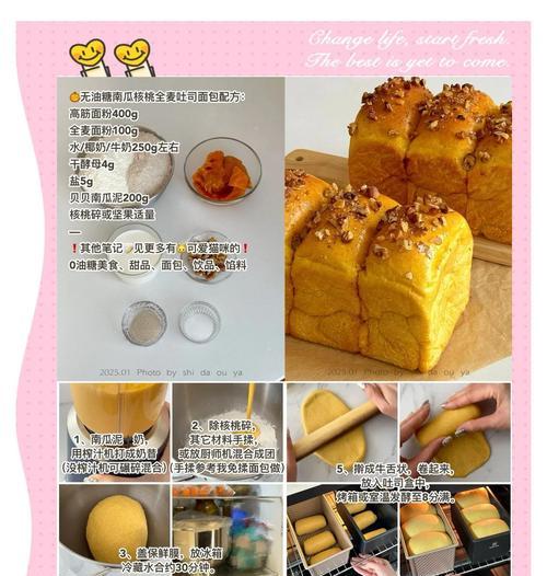 妖精面包房（玩法攻略和面包制作方法详解）-第2张图片-百团游戏