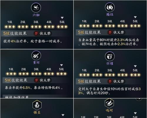 天涯明月刀手游（教你成为天涯明月刀手游中的收徒高手）-第3张图片-百团游戏