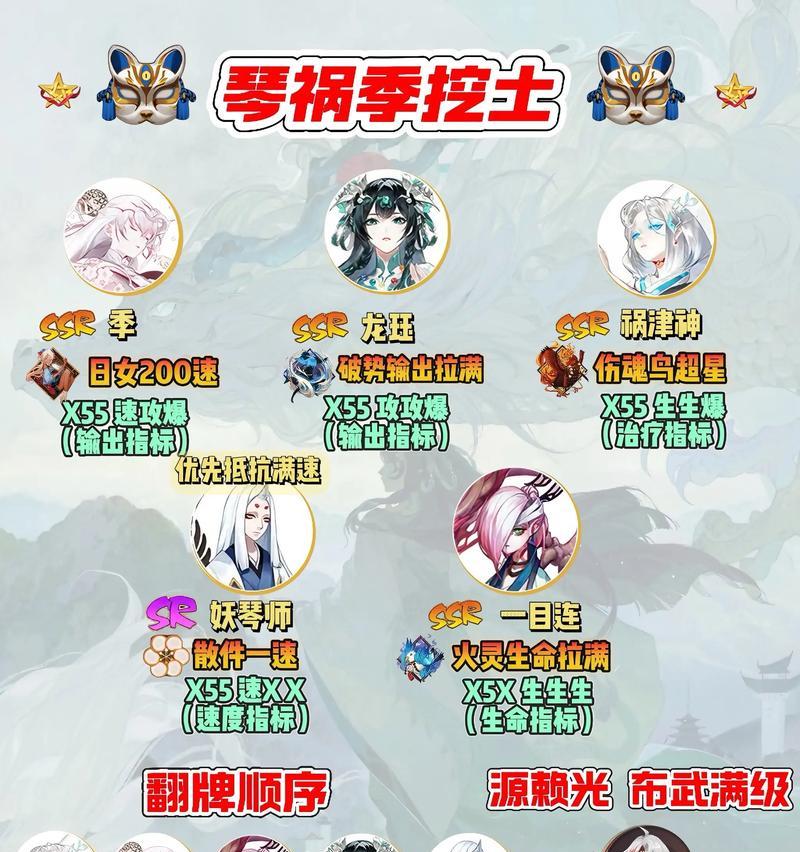 阴阳师斗技阵容设置技巧？-第1张图片-百团游戏
