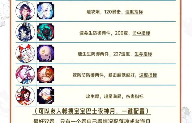阴阳师中追禅战斗策略是什么？如何有效对抗追禅？-第3张图片-百团游戏