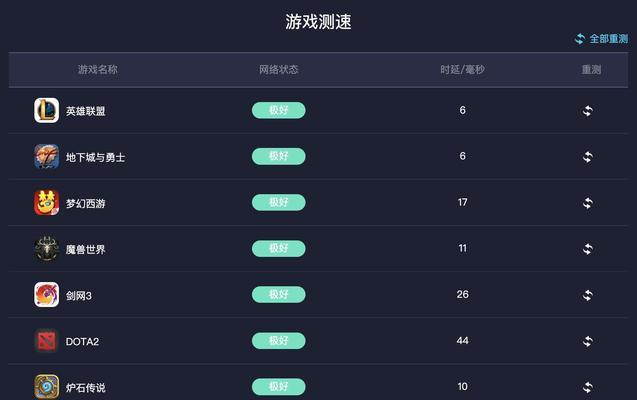 《dota2游戏测试指令使用方法》（掌握游戏测试指令）-第3张图片-百团游戏