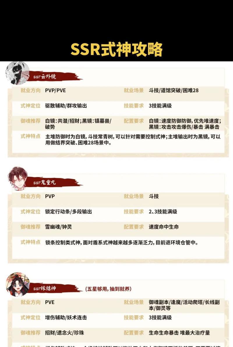 阴阳师角色迁出的具体步骤是什么？-第2张图片-百团游戏