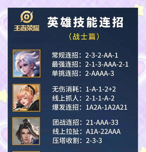 王者荣耀小兵局内打法是什么？如何有效利用小兵进行战斗？-第3张图片-百团游戏