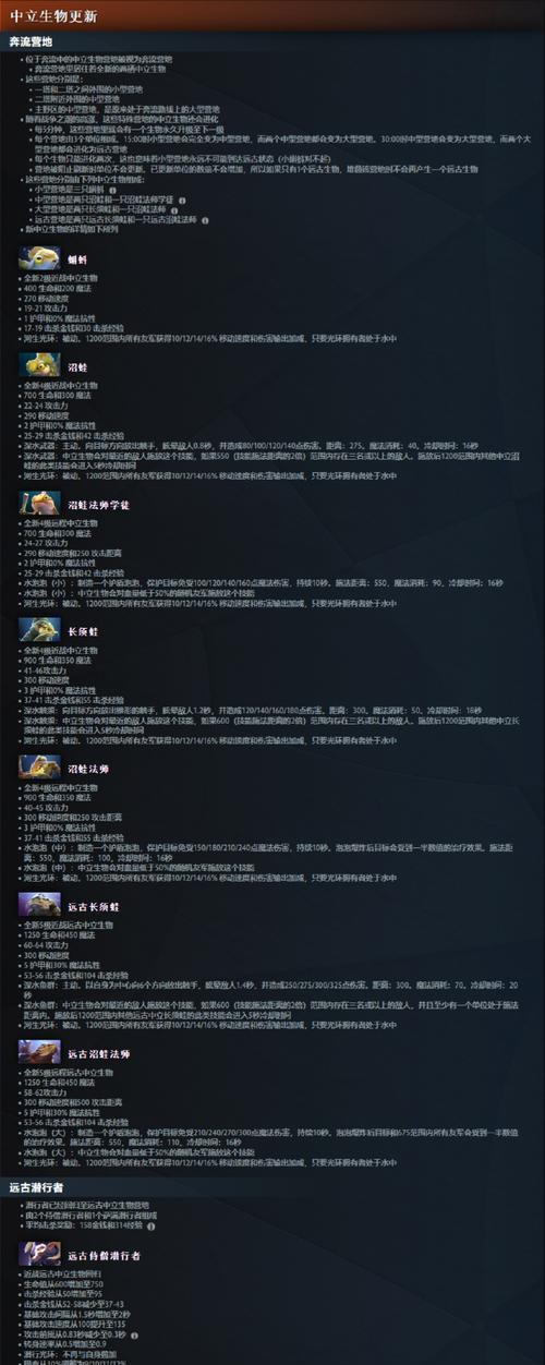 DOTA奶酪的出装时机？奶酪的作用是什么？-第1张图片-百团游戏