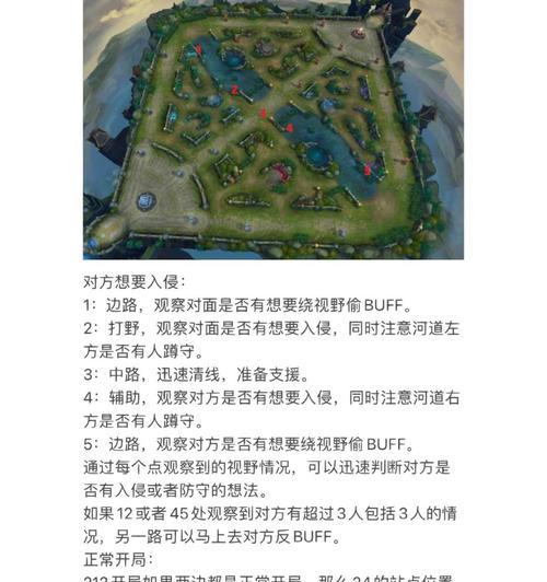 王者荣耀如何控制比赛节奏？胜负的关键是什么？-第2张图片-百团游戏
