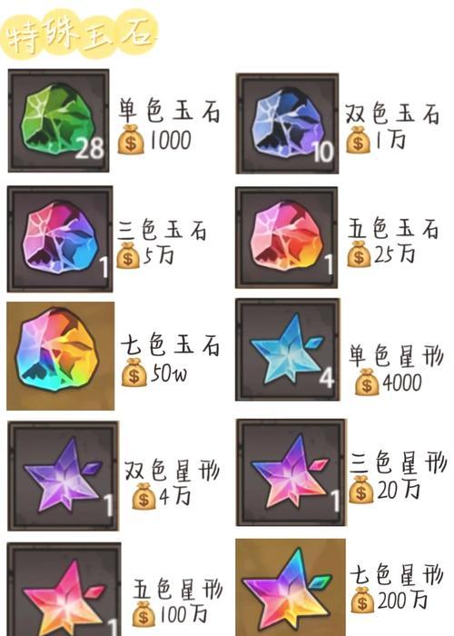 我的世界中宝石如何变现？有哪些变现途径？-第2张图片-百团游戏