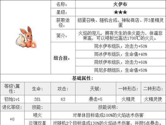 《去吧皮卡丘》游戏精灵一转二转技巧攻略（掌握一转二转技巧）-第1张图片-百团游戏