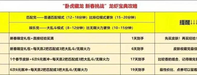 英雄联盟手游巴龙任务介绍（巴龙任务详解）-第2张图片-百团游戏
