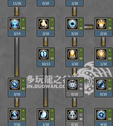 无尽远征牧师加点攻略（解析无尽远征中牧师加点策略）-第3张图片-百团游戏