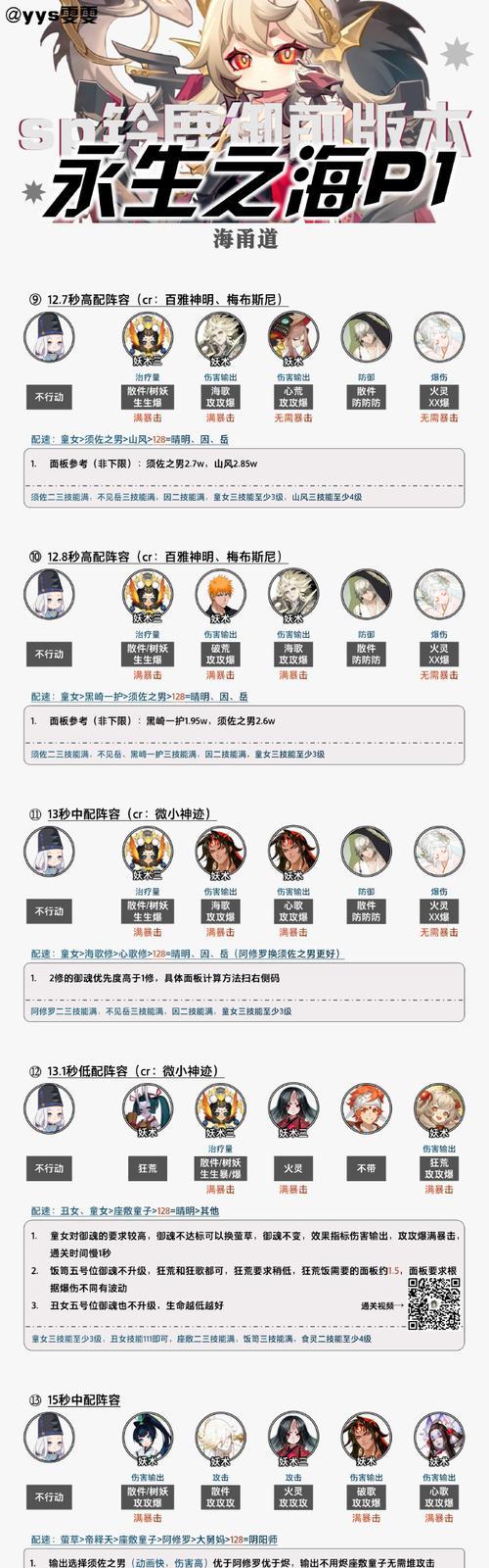 阴阳师中如何提高阵容出手速度？有哪些方法？-第2张图片-百团游戏