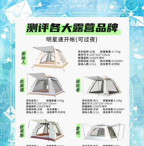 帐篷制作材料不足怎么办？-第1张图片-百团游戏