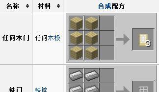 在《我的世界》中开启铁门的方法是什么？-第3张图片-百团游戏