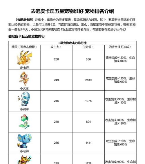 《去吧皮卡丘》贫民玩家六星一转攻略（轻松攀升战斗力）-第3张图片-百团游戏
