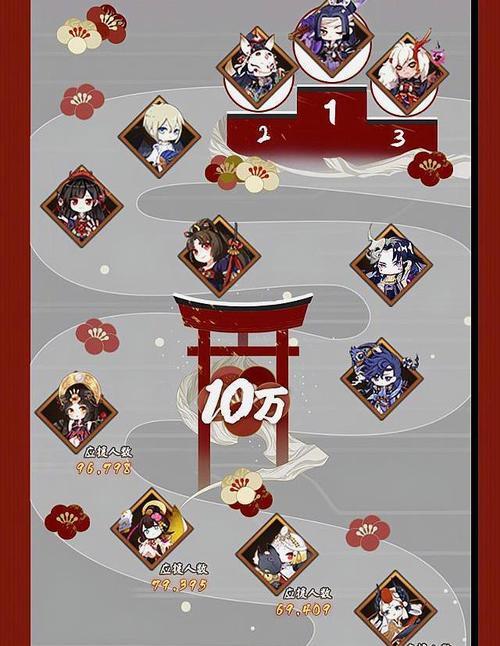 阴阳师挂件怎么获取的？获取挂件的途径和技巧是什么？-第2张图片-百团游戏