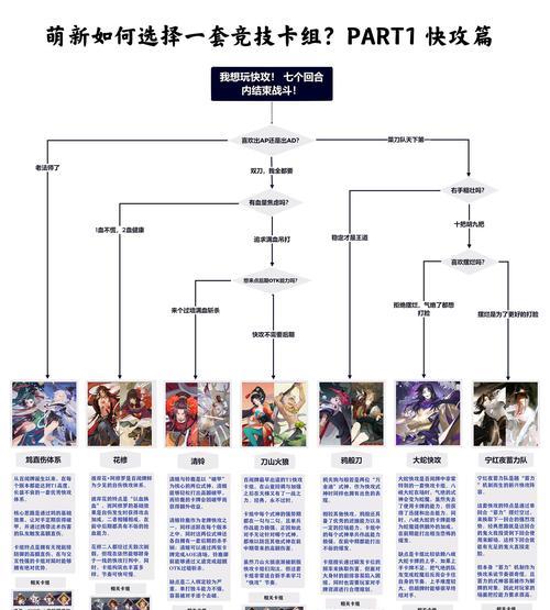 探秘阴阳师百闻牌怪谈研习社（揭开百闻牌的神秘面纱）-第1张图片-百团游戏