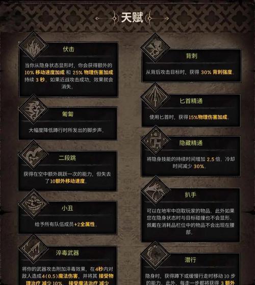 《大征服者罗马》游戏技能解析（掌握技能）-第1张图片-百团游戏
