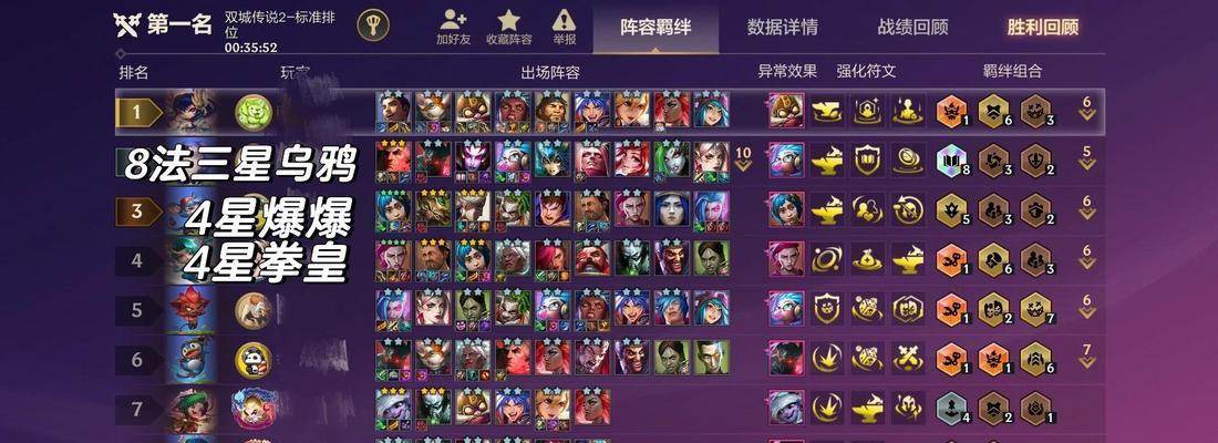 dota2刷分技巧有哪些？如何快速提高分数？-第3张图片-百团游戏