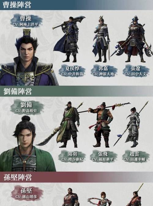 真三国无双5的卢获得方法是什么？如何快速得到的卢？-第3张图片-百团游戏