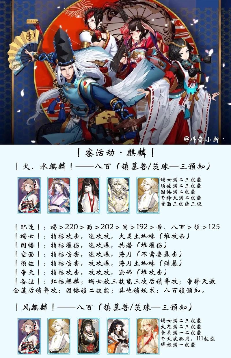 在阴阳师游戏中如何对人物进行评论？-第3张图片-百团游戏