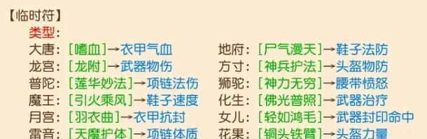 梦幻手游新区五开，选对这个，每天9000金币稳稳入账-第4张图片-百团游戏