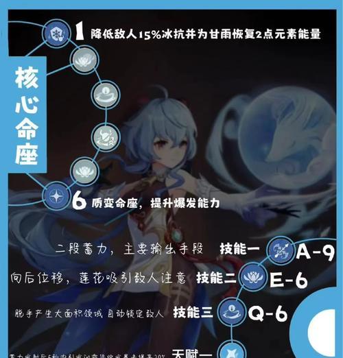 原神甘雨主C阵容搭配攻略（以甘雨为核心）-第3张图片-百团游戏