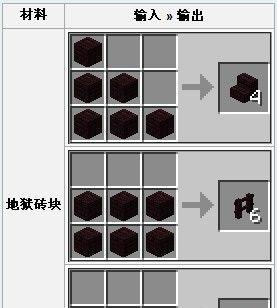 我的世界菌丝的神奇作用（探秘菌丝的多种用途）-第2张图片-百团游戏