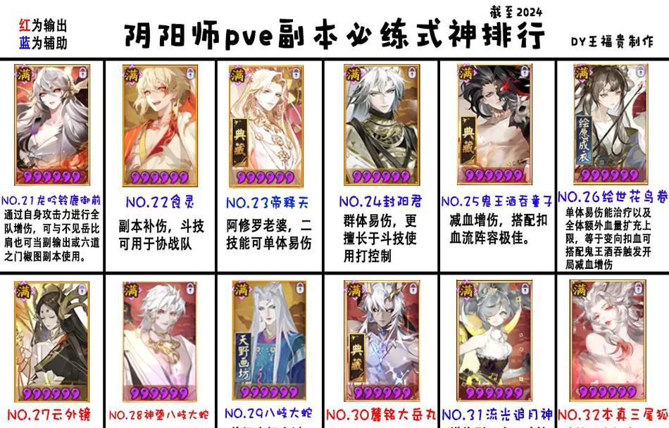 阴阳师式神切换方法是什么？-第1张图片-百团游戏