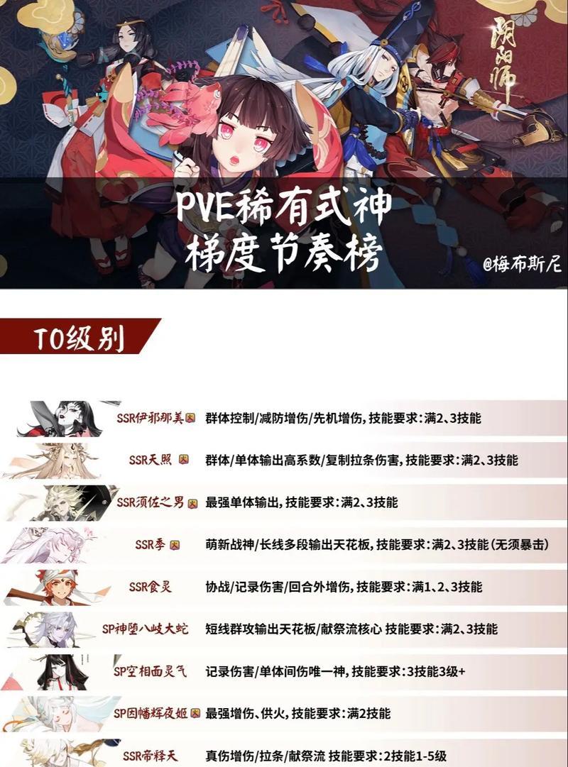 阴阳师式神切换方法是什么？-第2张图片-百团游戏