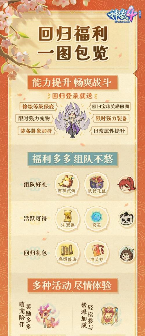 《神武》法宠技能解析-第2张图片-百团游戏