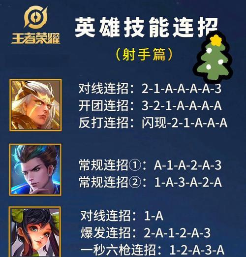 王者荣耀抓老板技巧是什么？如何有效捕捉？-第3张图片-百团游戏