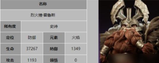 《御灵师新手阵容搭配攻略》（打造最强萌新阵容）-第2张图片-百团游戏
