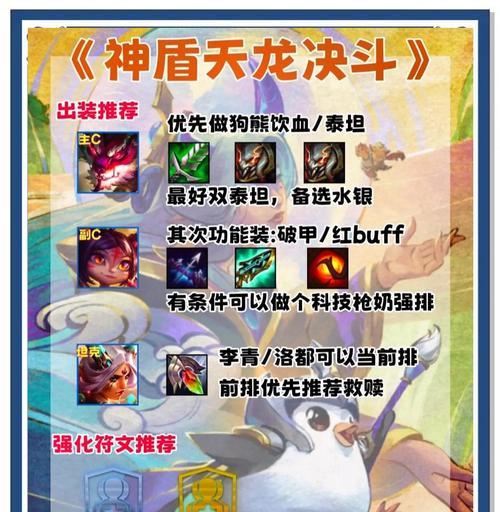 《云顶之弈1025月神猎阵容搭配攻略》（用心搭配）-第3张图片-百团游戏
