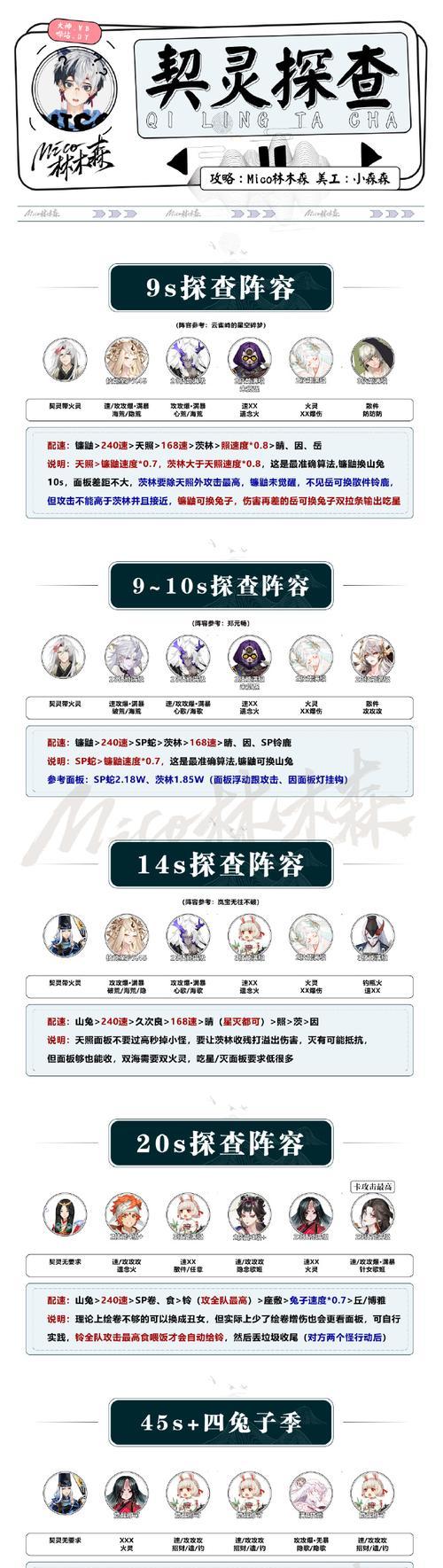 阴阳师获取4个契灵的方法是什么？-第2张图片-百团游戏
