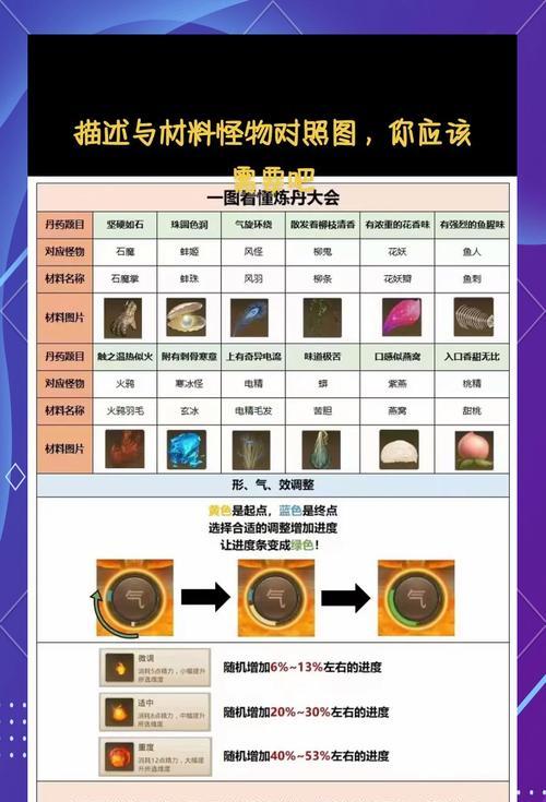 问道游戏入门指南是什么？-第2张图片-百团游戏