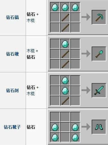 《我的世界》游戏中刷钻石攻略（探索刷钻石的技巧与方法）-第1张图片-百团游戏