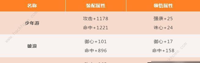 天书的获取途径有哪些？-第3张图片-百团游戏