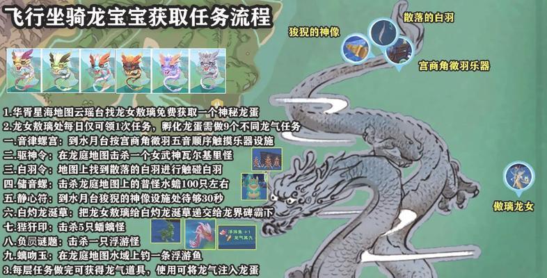 龙坐骑获取途径是什么？-第3张图片-百团游戏