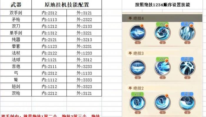 彩虹岛挂机设置方法是什么？-第1张图片-百团游戏