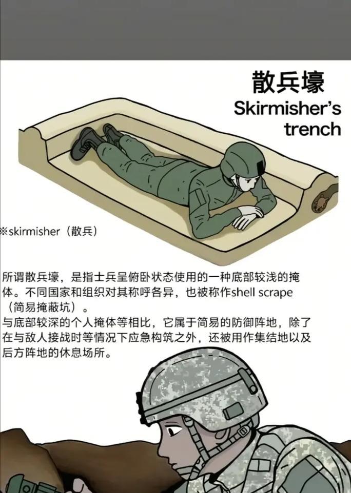 绝地求生战壕挖掘技巧有哪些？-第2张图片-百团游戏