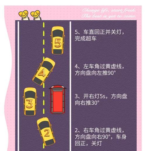 快速刷道的方法有哪些？-第3张图片-百团游戏