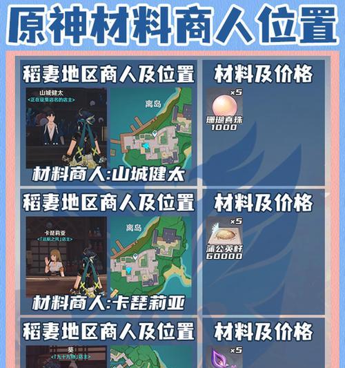 《探秘灵历十八年广场商人的神秘位置》（寻找灵历十八年广场商人的冒险之旅）-第3张图片-百团游戏
