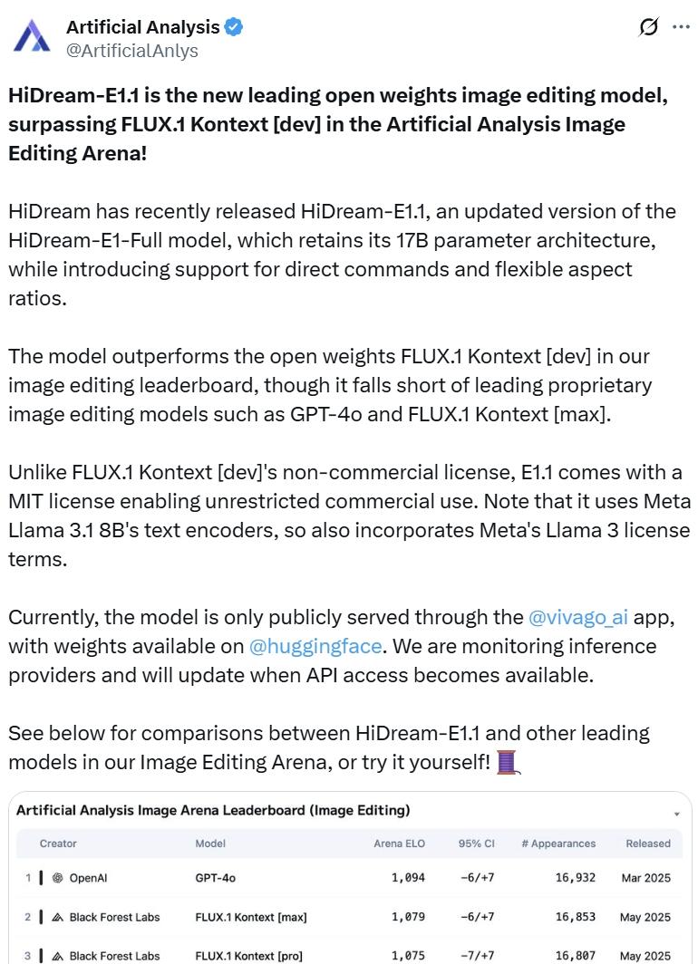 HiDream E1.1 再登 Artificial Analysis 榜单，开启自然语言图像编辑新时代-第1张图片-百团游戏